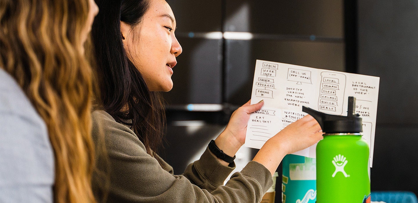 A student explains a handdrawn UX map