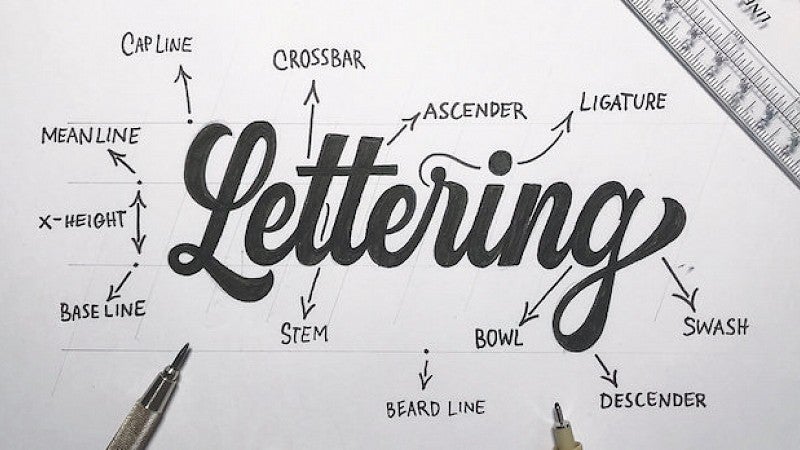 Typography diagram